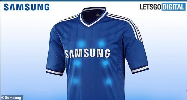 Samsung smart shirt